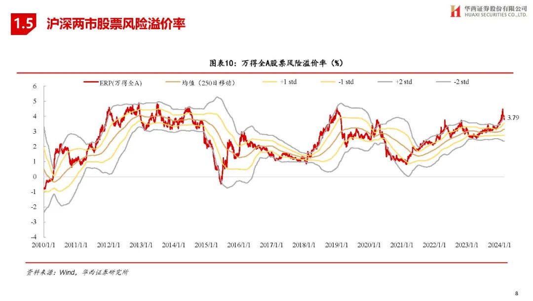 聚焦券商2025年中期策略 A股升势可期、科技消费引领结构性机遇