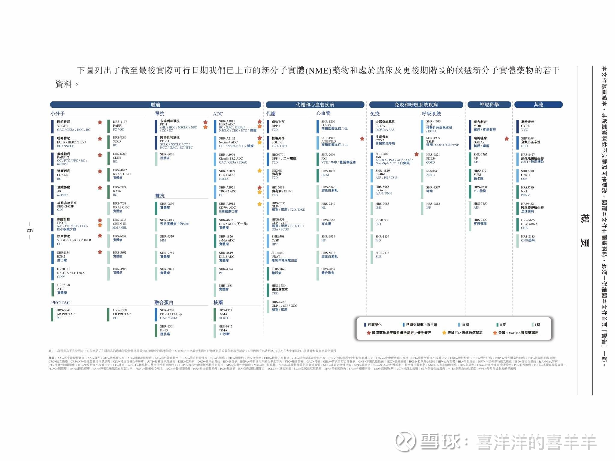 新进展不断 多家A股公司创新药业务迈向“收获季”