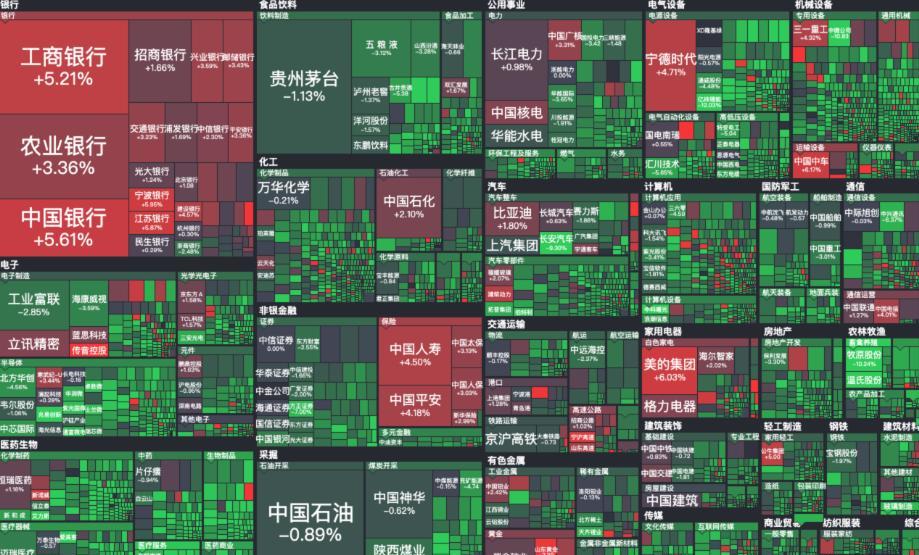 并购重组浪潮激荡 深市上市公司向“新”提质