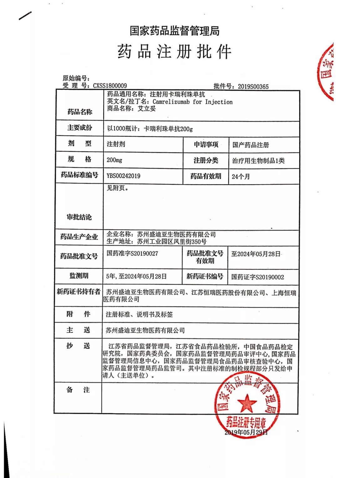 全球Best-in-class新药利生妥获批并快速首方,中国原创新药助力血液肿瘤诊疗高质量发展