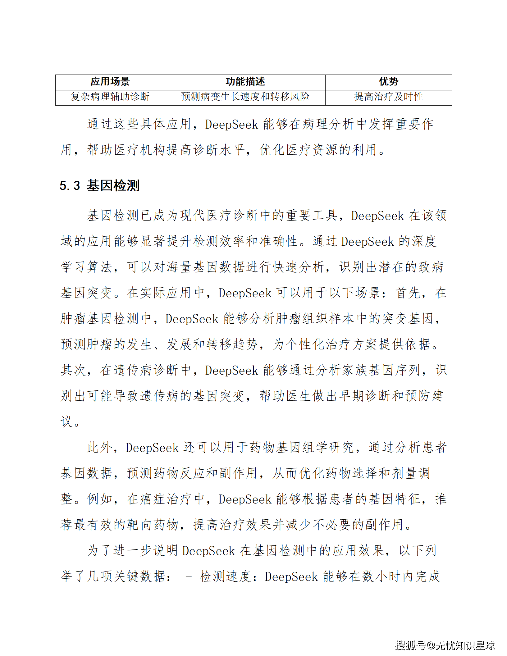 祥生医疗：持续攻坚高端彩超 AI技术积极赋能智能诊疗