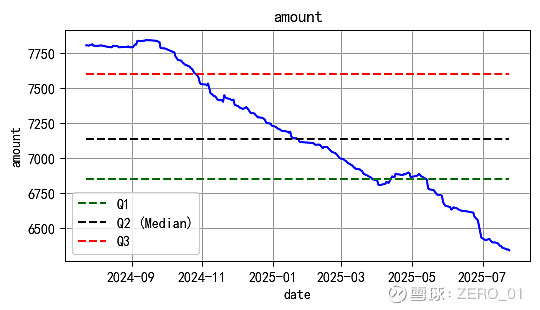9月4日上银转债上涨0.55%，转股溢价率17.37%