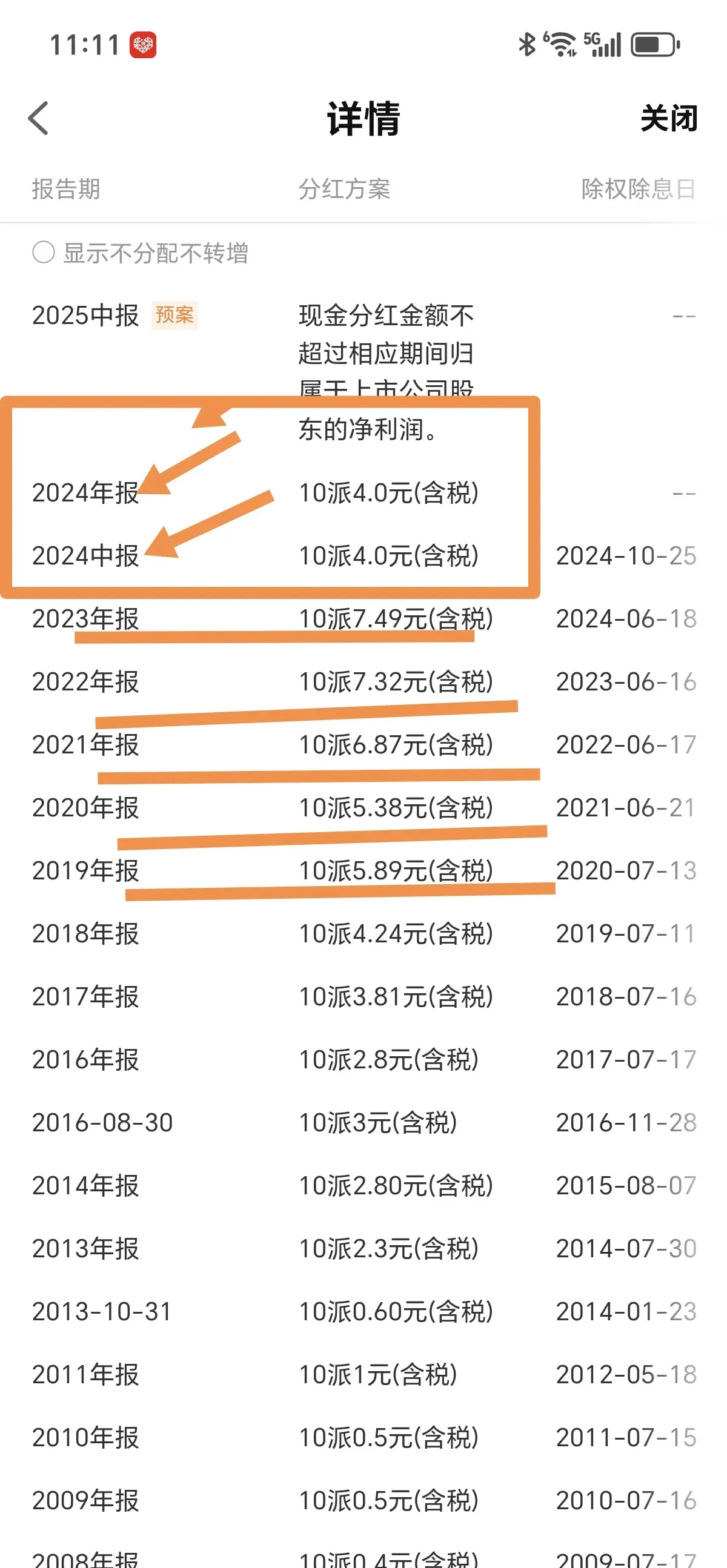 又见红利基金清盘；多只QDII基金限购