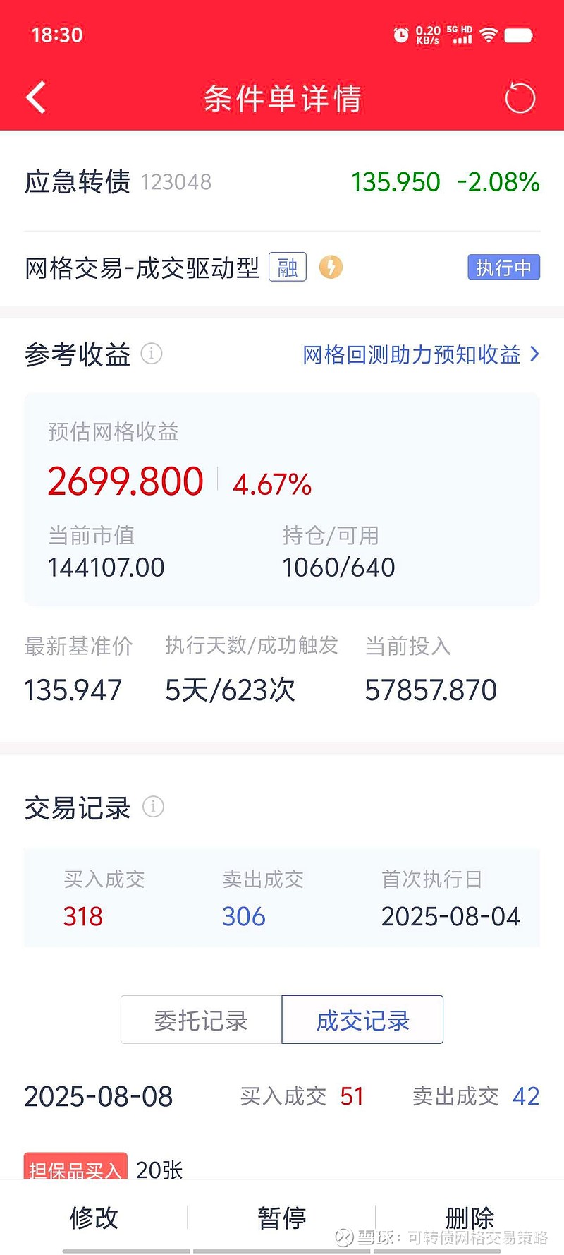 9月4日升24转债下跌1.16%，转股溢价率14.18%
