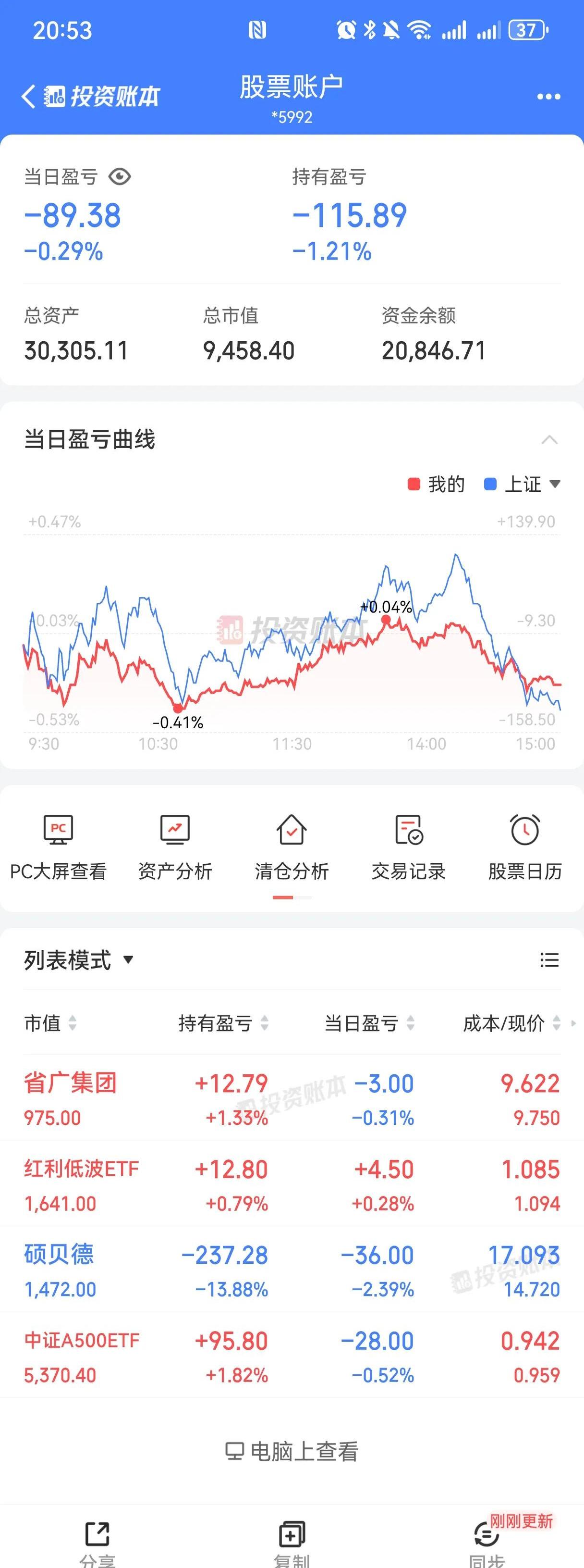 9月5日海优转债上涨4.51%，转股溢价率24.19%
