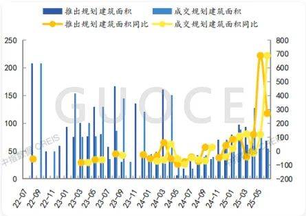 9月5日瑞科转债上涨1.54%,转股溢价率134.24%