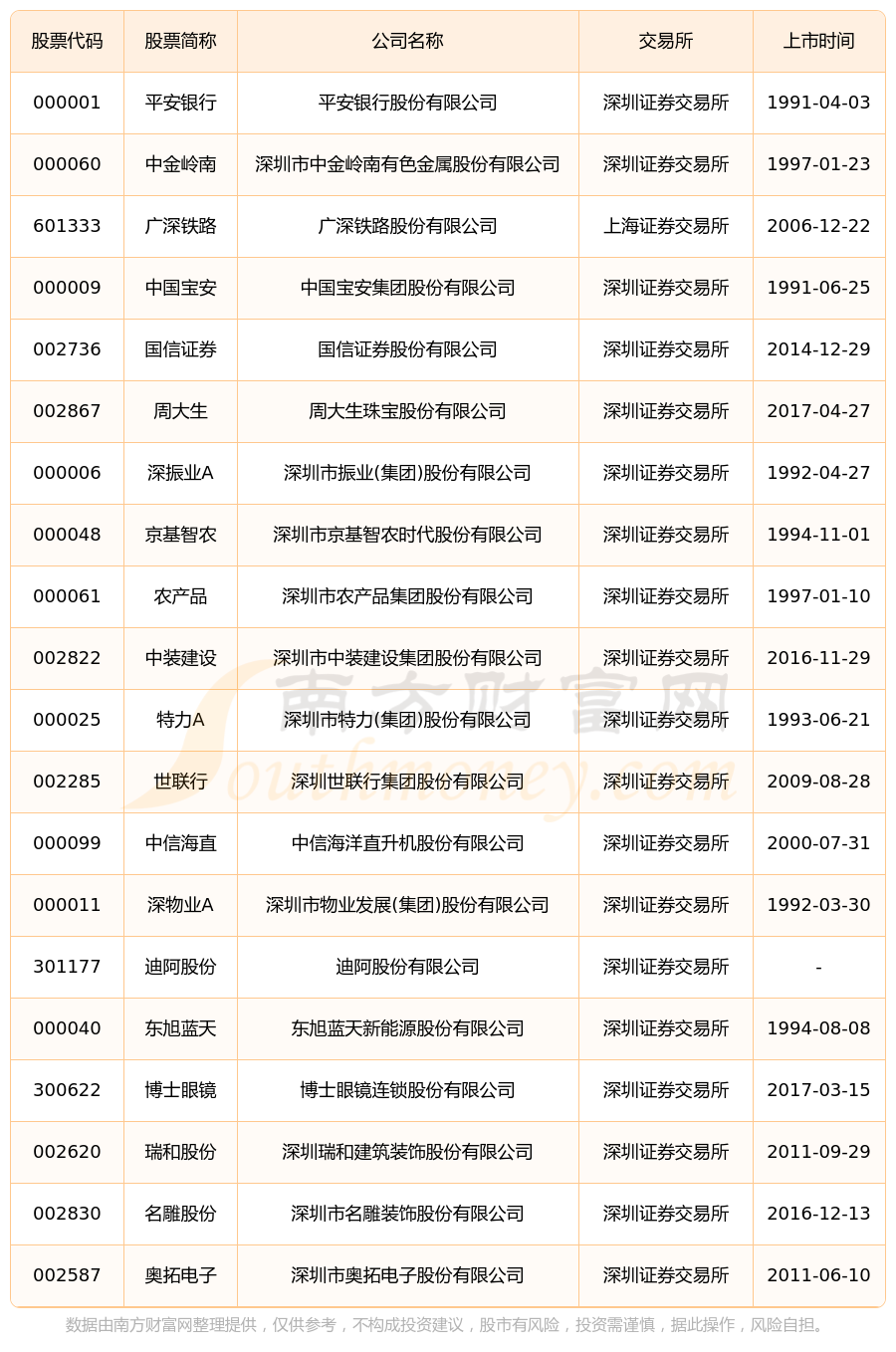 “A+H”上市公司增至161家