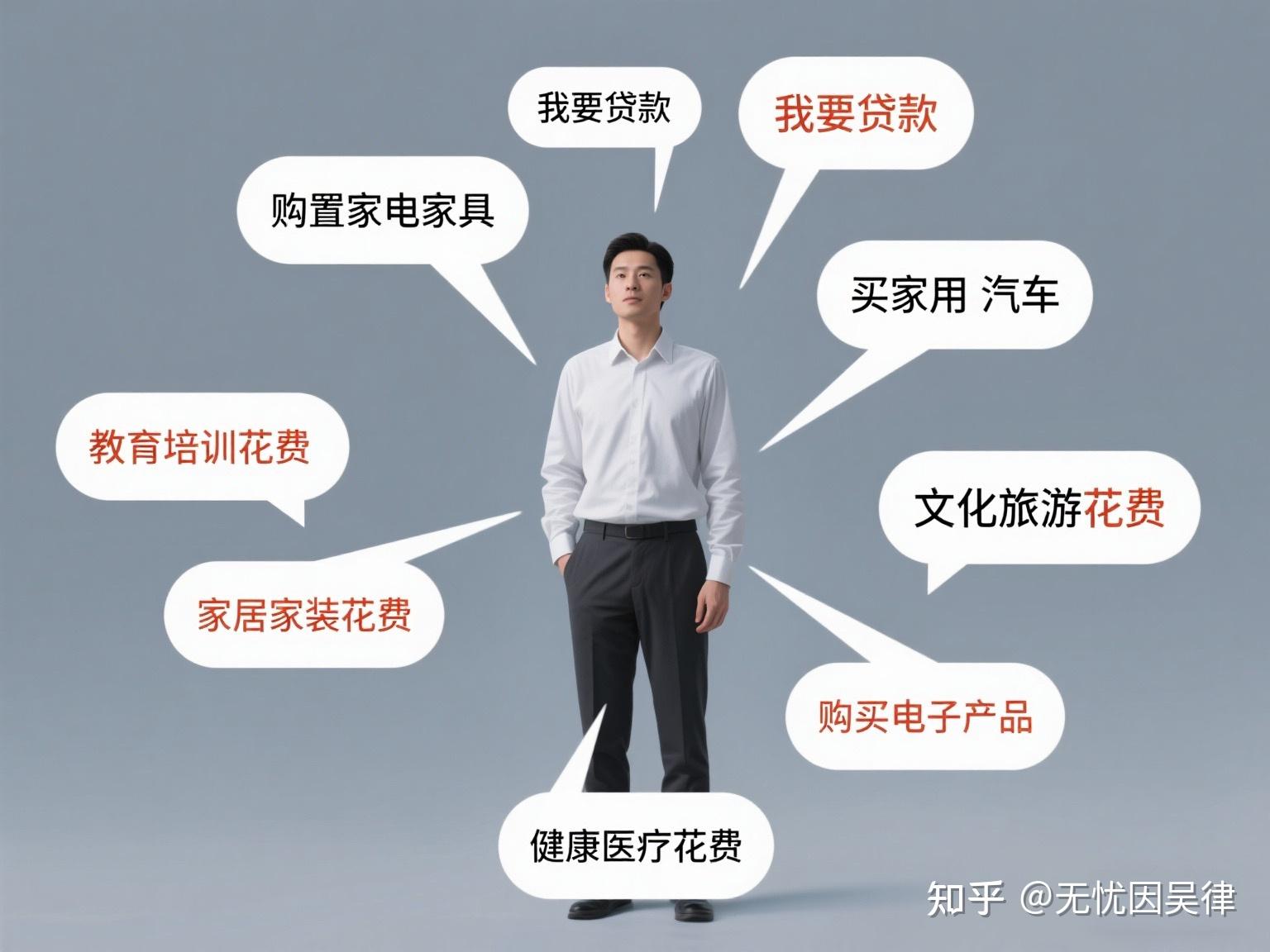 三部门联合印发个人消费贷款财政贴息方案 4家持牌消金机构被列入贷款经办机构
