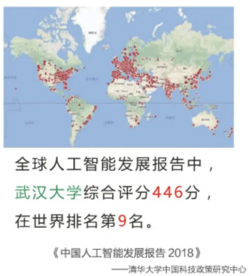 当科研遇到人工智能——来自北京的调查