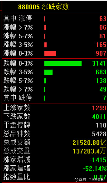 9月16日东时转债下跌1.23%，转股溢价率497.87%