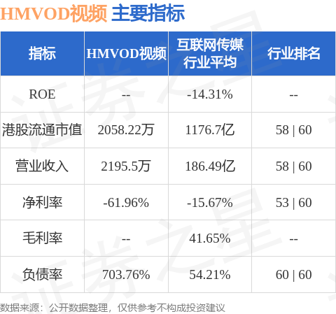 碧桂园清盘聆讯延期至8月11日，此前称希望今年完成境外债重组