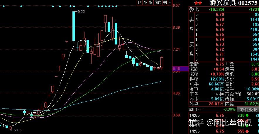 侧重产业整合逻辑 创投资本频繁买“壳”