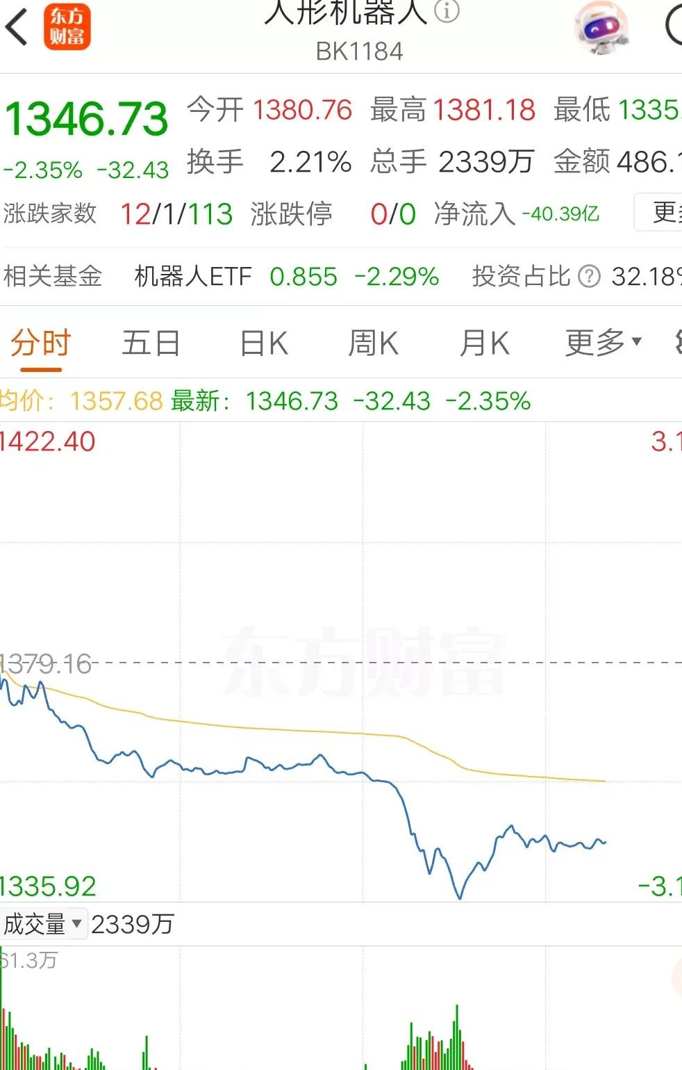 单只规模超10亿元！权益基金发行集体回暖
