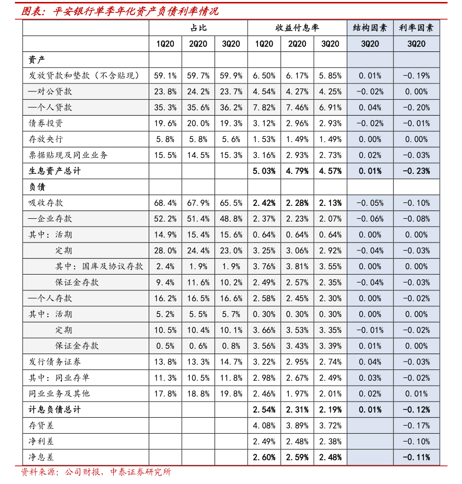 9月5日华设转债上涨2.15%，转股溢价率41.74%