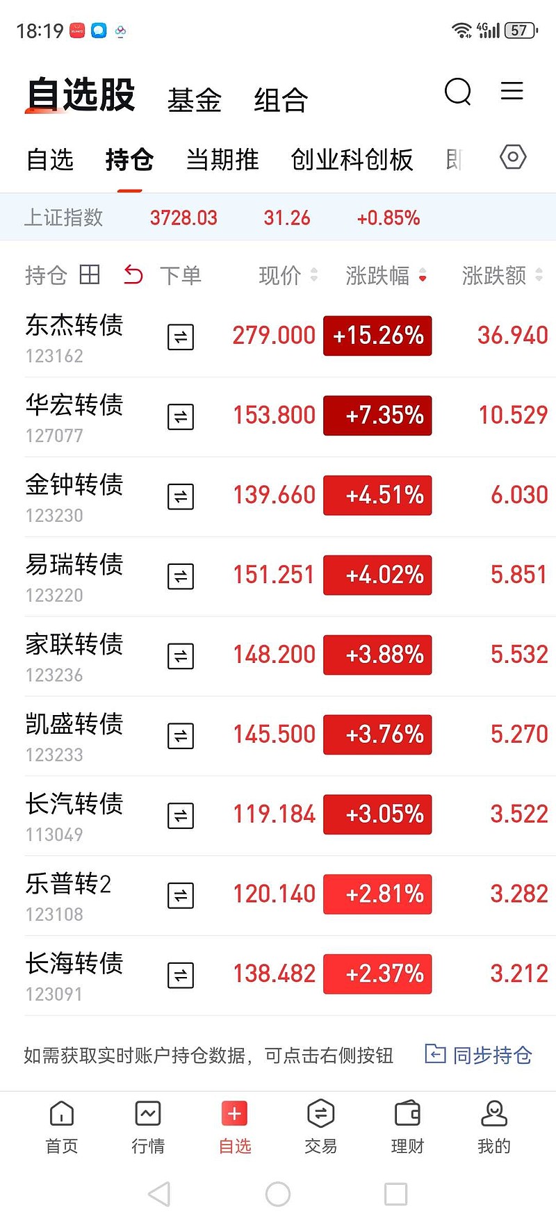 9月5日华设转债上涨2.15%，转股溢价率41.74%