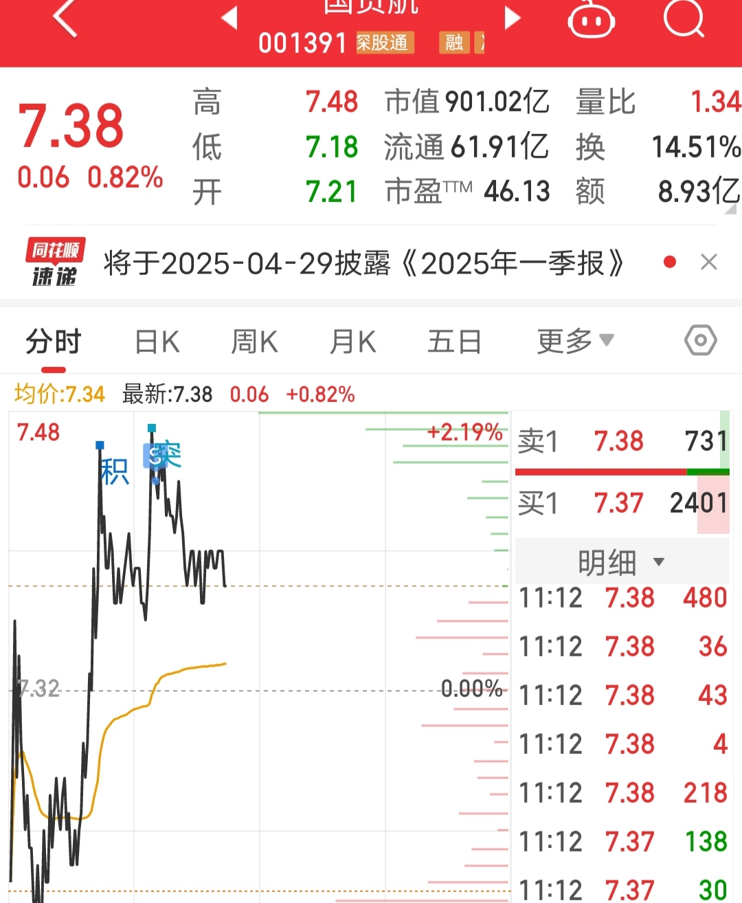 9月1日齐翔转2下跌0.87%，转股溢价率26.86%