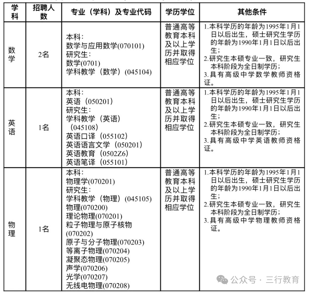 计划招募7000名讲学教师！2025年银龄讲学计划发布