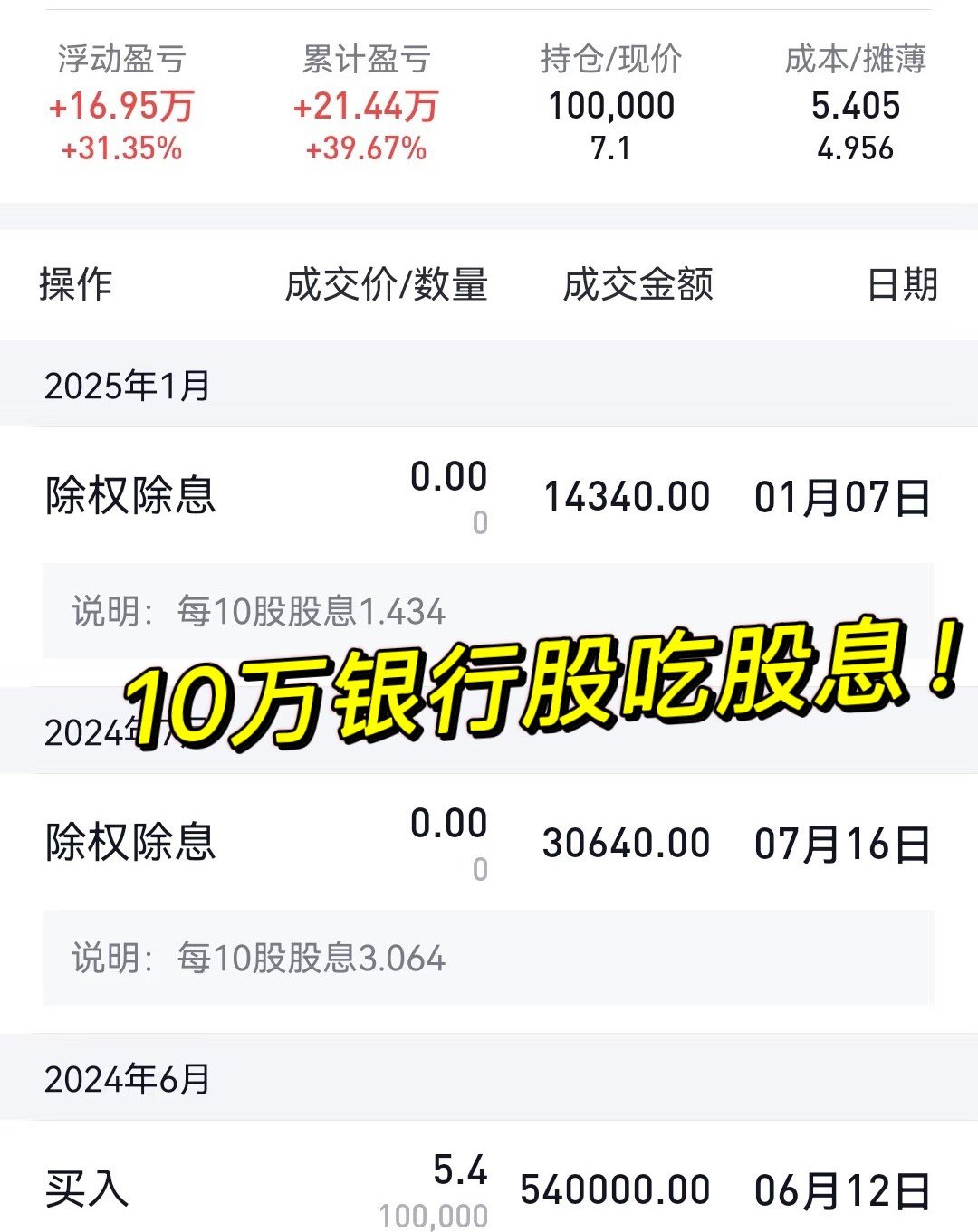 8月29日皖天转债下跌0.55%，转股溢价率6.33%