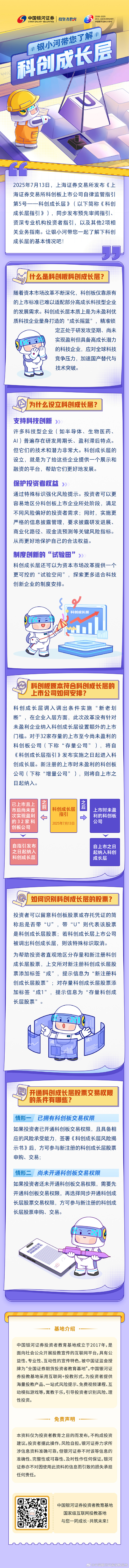 证监会发文在科创板设置科创成长层