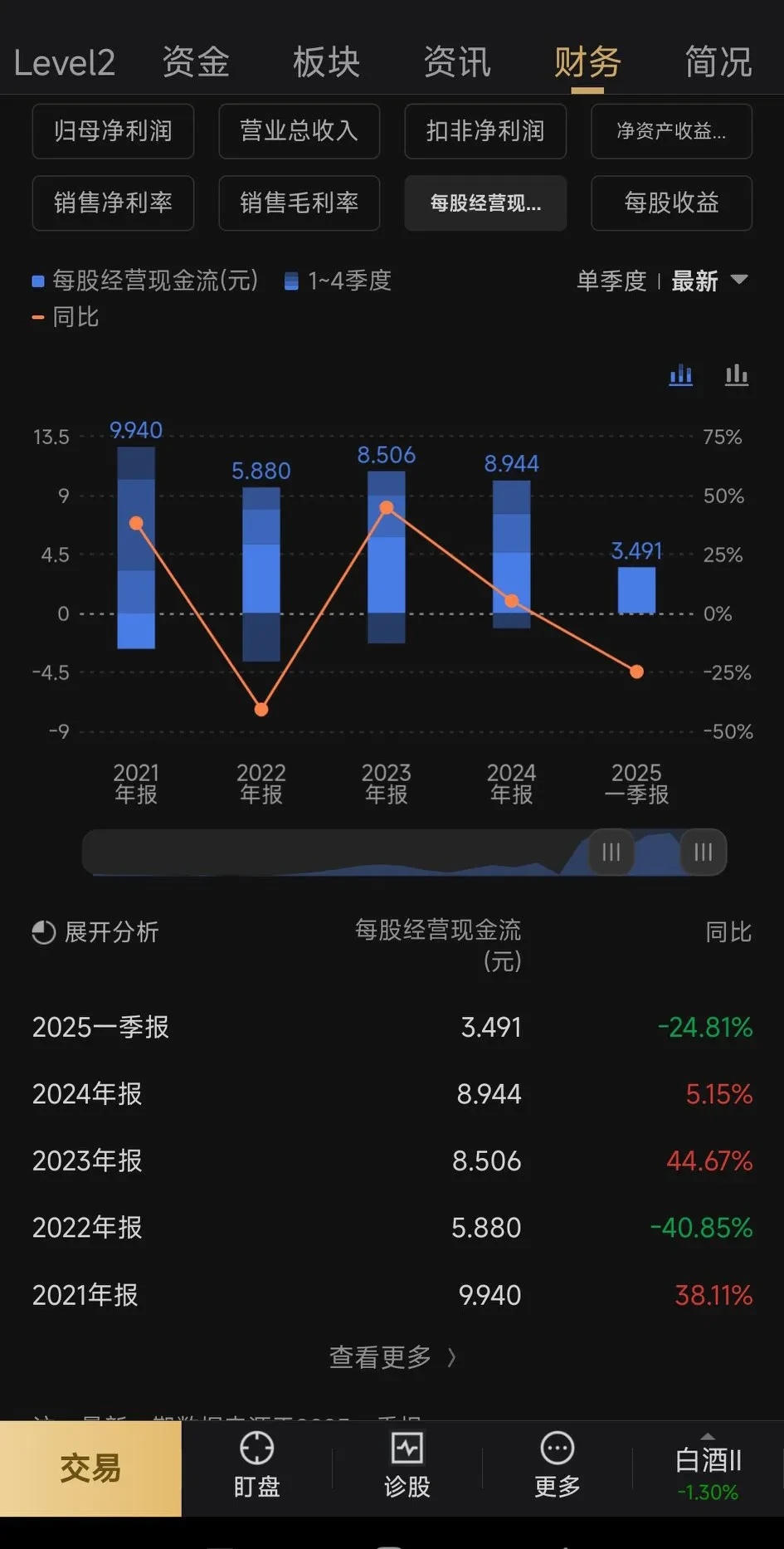8月22日禾丰转债上涨0.83%，转股溢价率41.47%