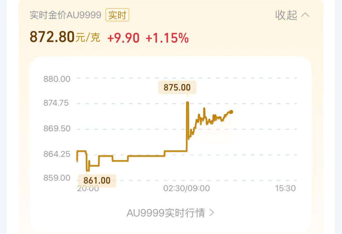 8月21日上银转债上涨0.21%，转股溢价率14.06%