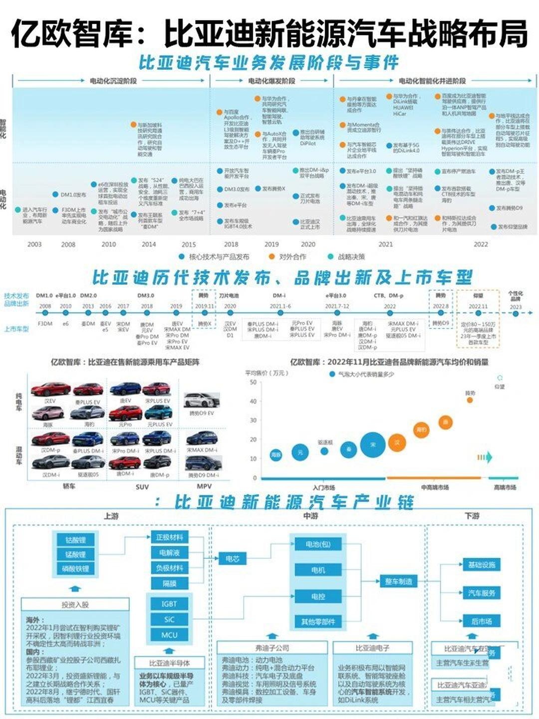 万顺新材1亿元战略投资设立安徽中基铝塑膜 加码新能源关键材料布局