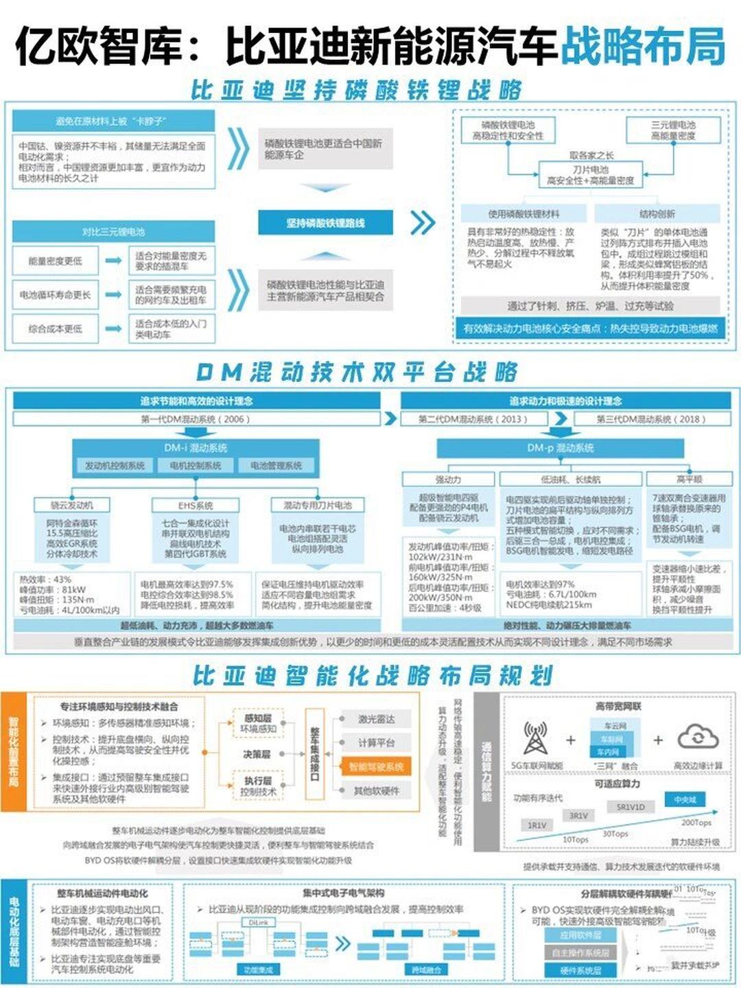 万顺新材1亿元战略投资设立安徽中基铝塑膜 加码新能源关键材料布局