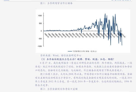 8月19日天23转债下跌0.2%，转股溢价率23.3%
