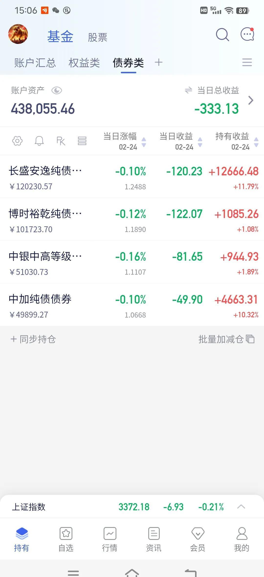 8月19日天23转债下跌0.2%，转股溢价率23.3%
