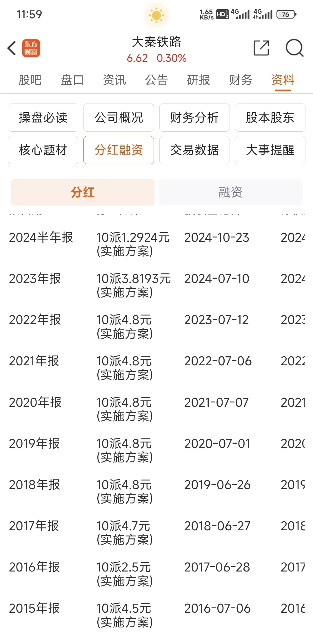 中信证券连续第二年开展中期分红，分红金额同比增超20%