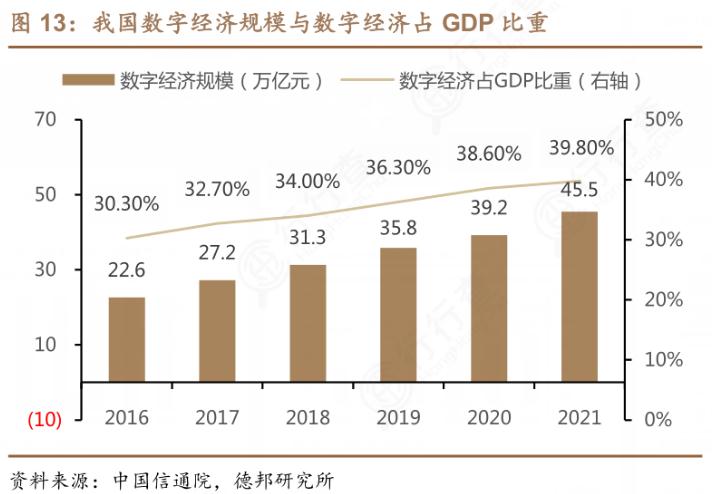 国家发展改革委：2030年智能经济将成为我国经济发展重要增长极