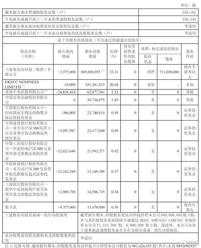 宇邦新材1年1期净利降 2022年上市两次募资共12亿