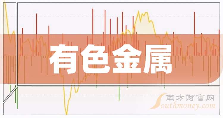 道氏技术：2025年第三季度净利润同比增长408%