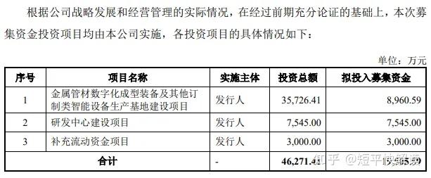 奥美森成功登陆北交所 业绩稳健增长