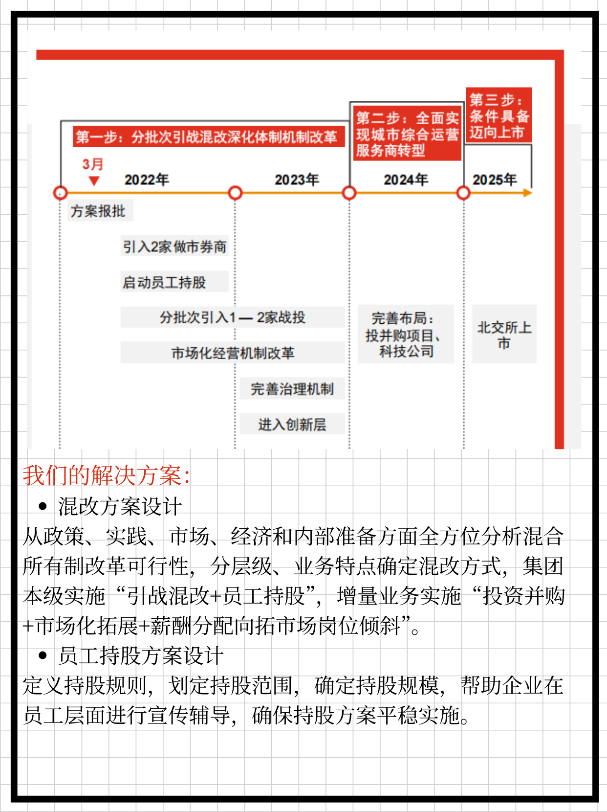 中长期资金入市制度逐步完善 “长钱长投”稳步推进