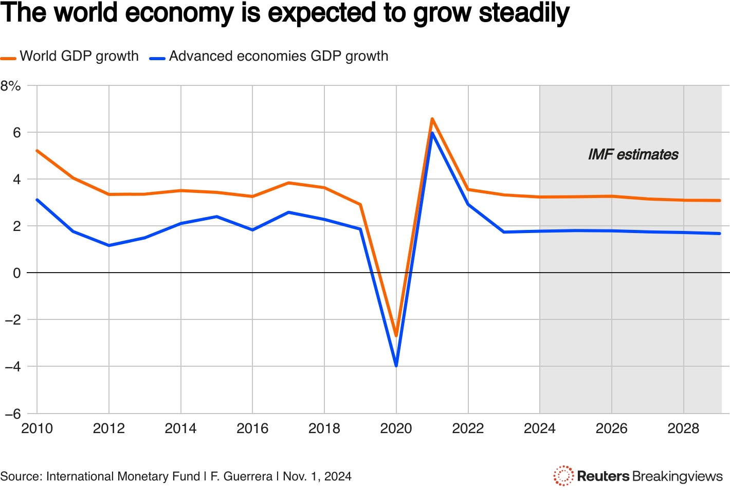 央行:2025年6月末社会融资规模存量为430.22万亿元