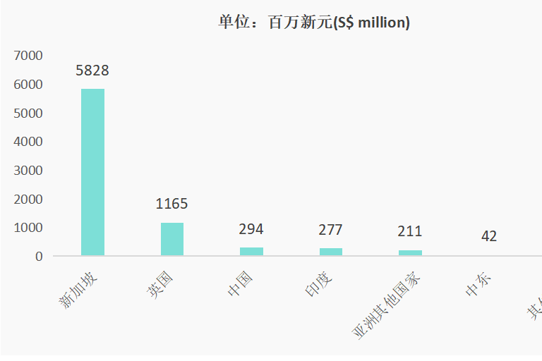 维尔利签订约1.5亿元合同 巩固工业水处理业务市场地位