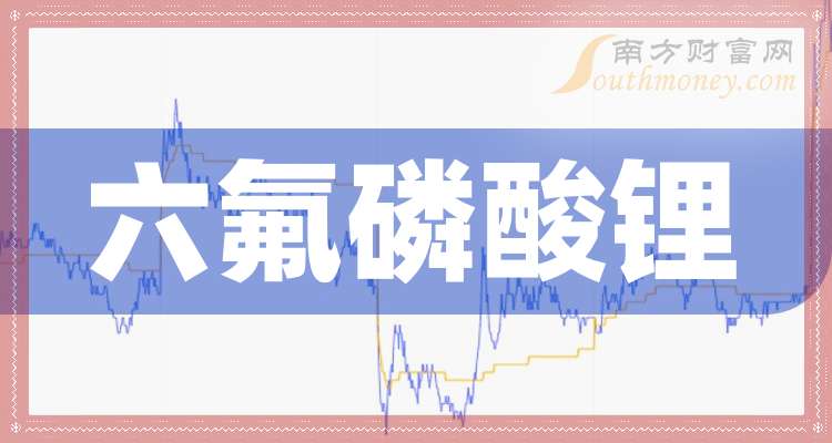 六氟磷酸锂价格上行 相关上市公司盈利能力有望修复