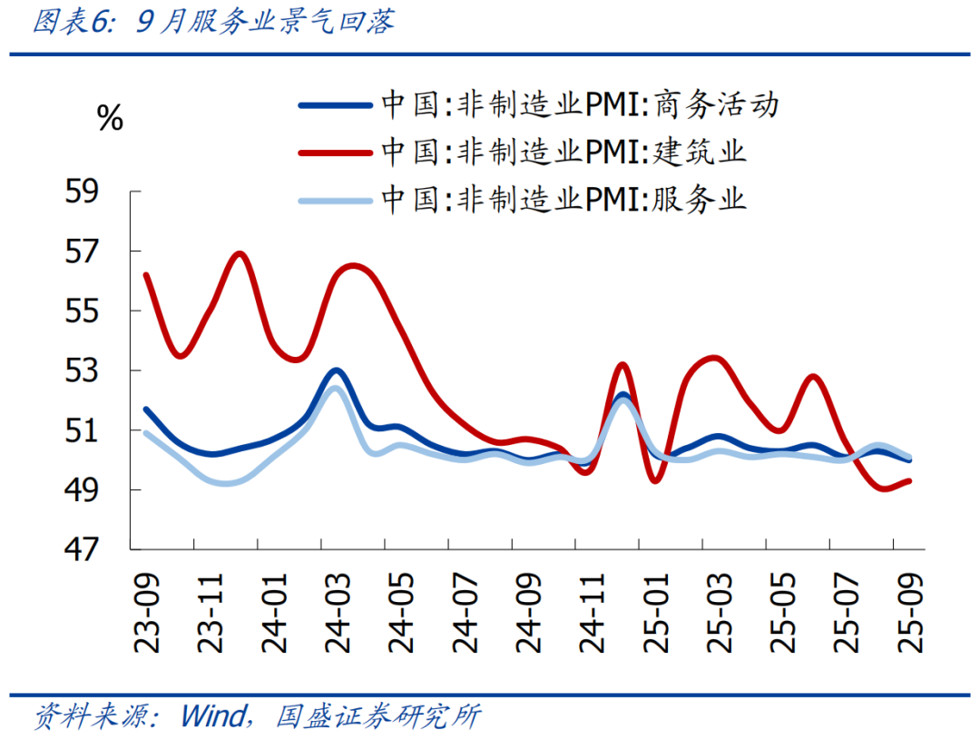 8月制造业PMI小幅回升 产需同步改善展现经济韧性