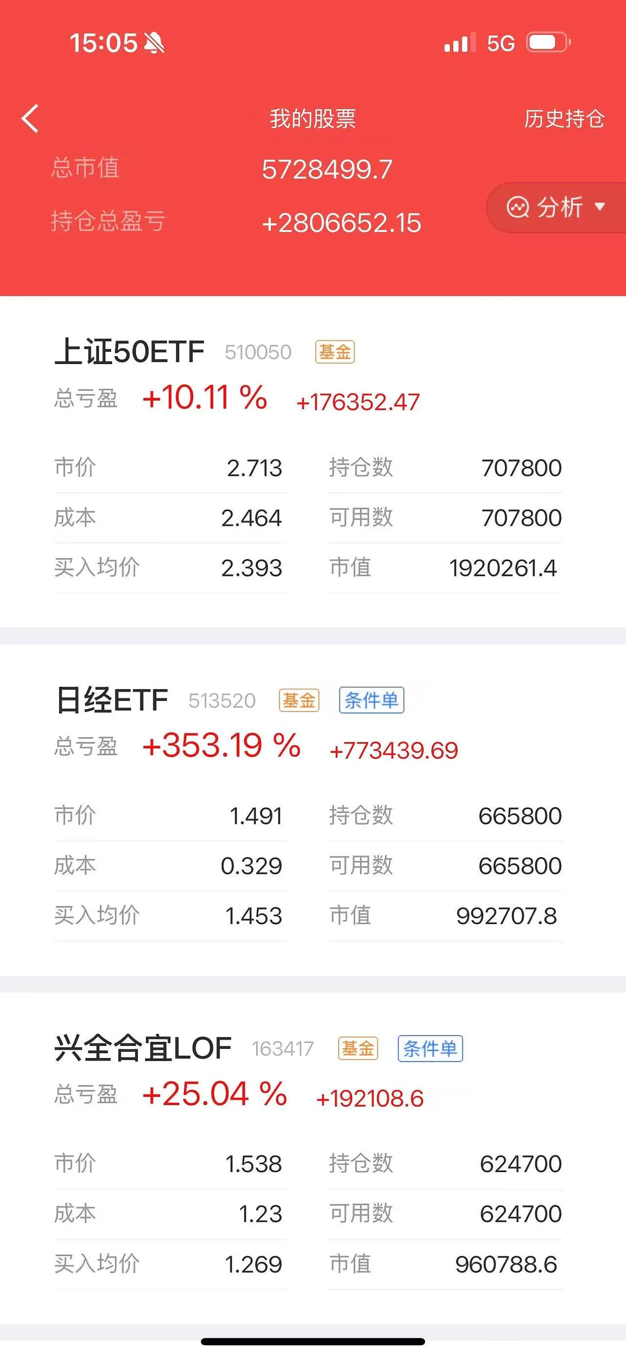 10月10日爱玛转债上涨0.08%，转股溢价率38.22%