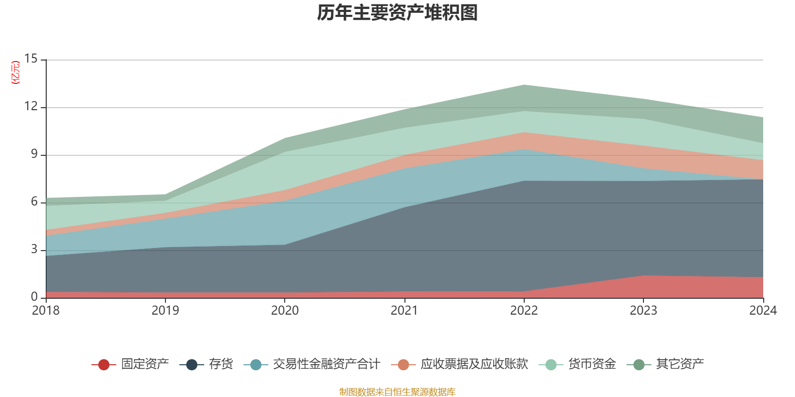逼近业内预测年内高值!宽幅震荡下,9月债市现券收益率创今年次高