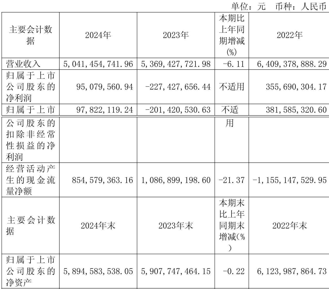 10月10日岱美转债上涨2.49%，转股溢价率40.36%