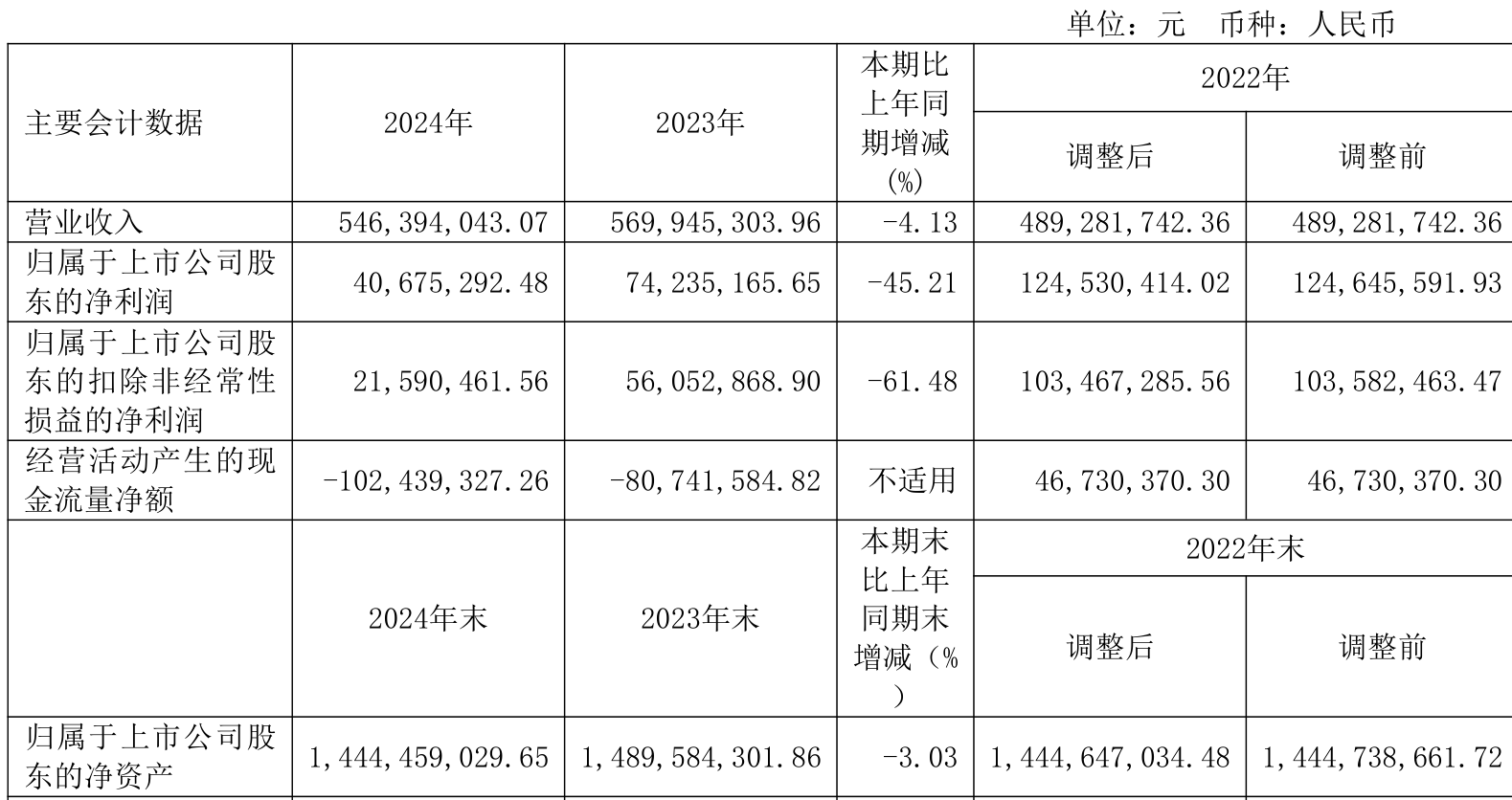 10月10日岱美转债上涨2.49%，转股溢价率40.36%