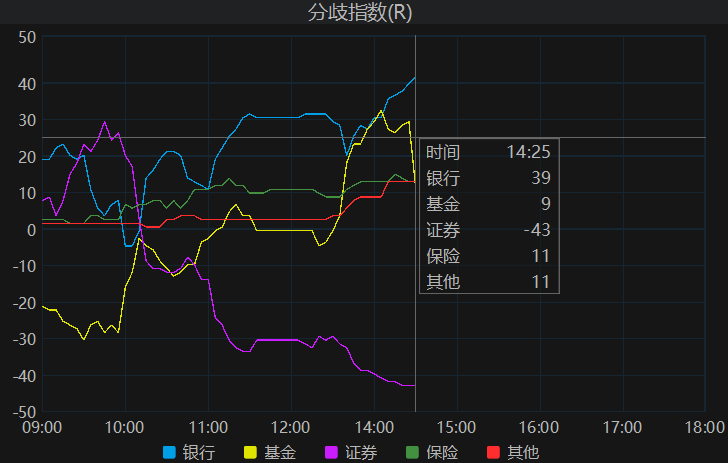 10月10日艾迪转债下跌0.3%，转股溢价率59.07%