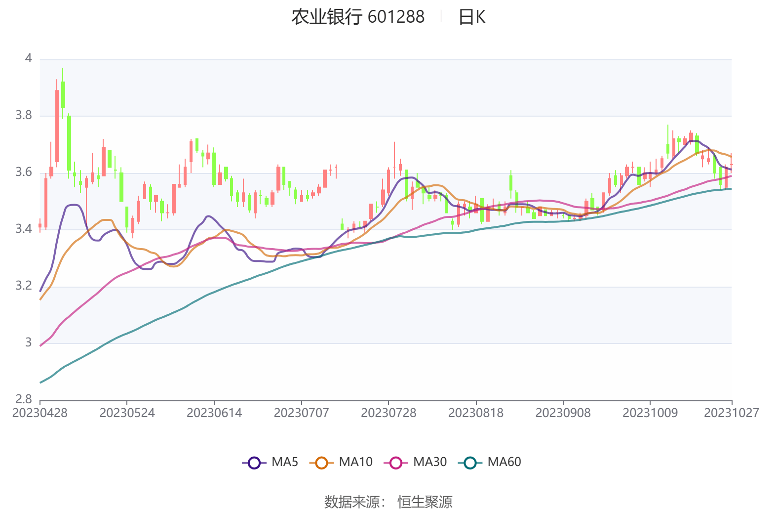 紫江企业：预计2025年前三季度归母净利润同比增长70%到90%
