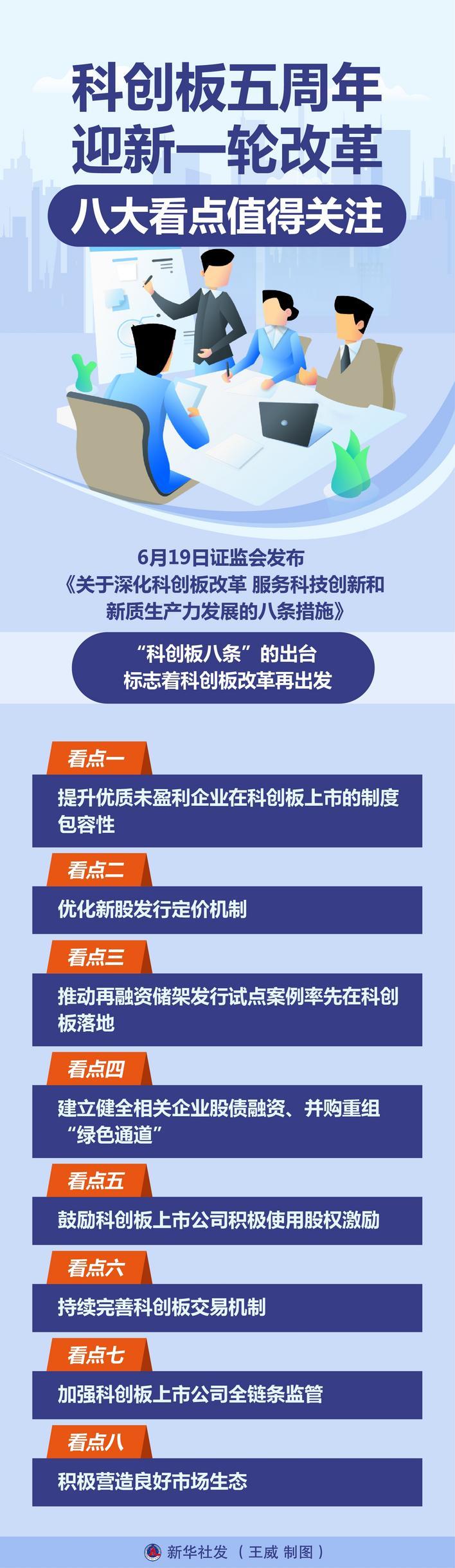 上交所召开落实科创板“1+6”政策保荐机构座谈会