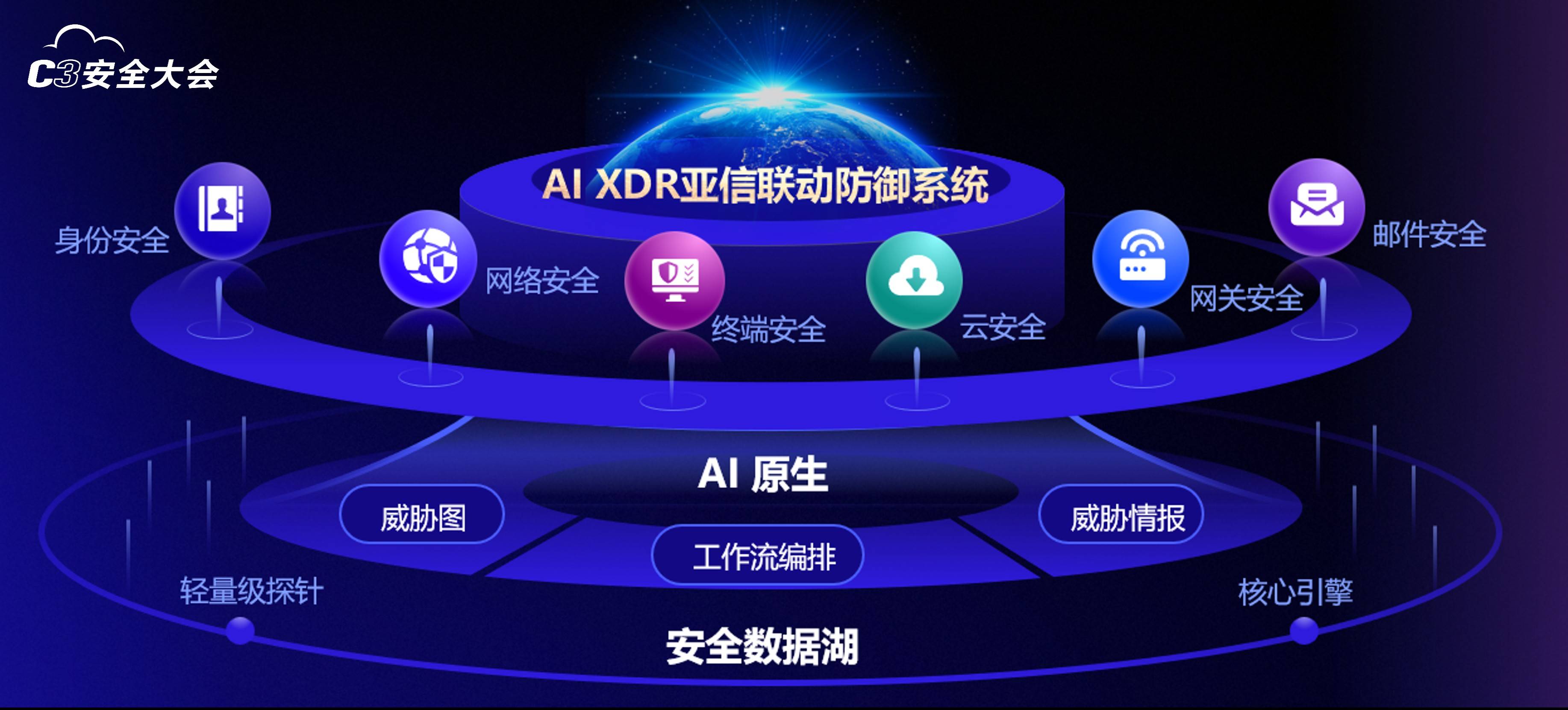 AI推动材料研究的时代来了?