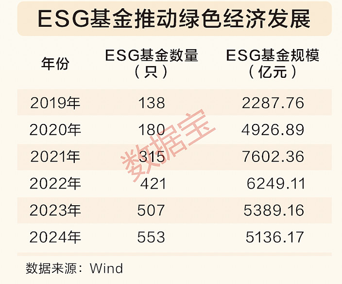 中小金融机构风险化解、经营转型,这份“十四五”成绩单亮眼