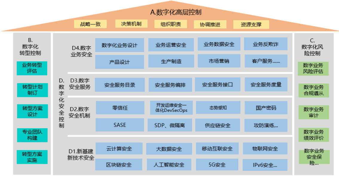 中小金融机构风险化解、经营转型,这份“十四五”成绩单亮眼