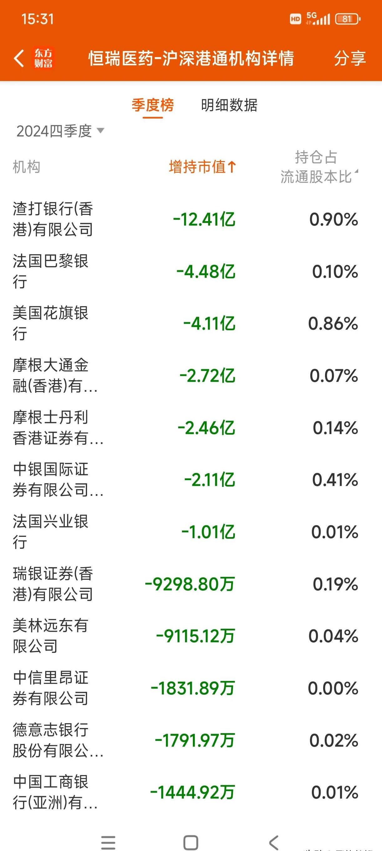10月10日奕瑞转债下跌2.11%，转股溢价率38.49%